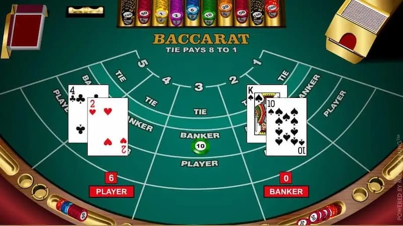 Sơ lược giới thiệu về trò chơi Baccarat Net88